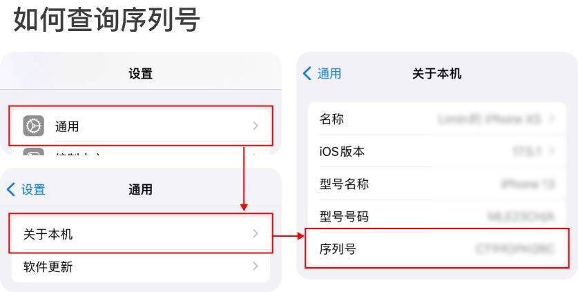 在设置、通用、关于本机中查询序列号